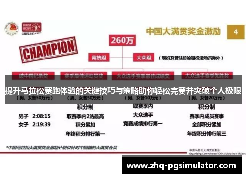 提升马拉松赛跑体验的关键技巧与策略助你轻松完赛并突破个人极限