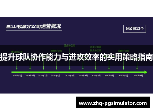 提升球队协作能力与进攻效率的实用策略指南