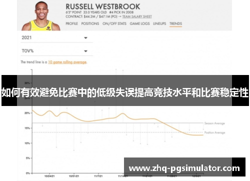 如何有效避免比赛中的低级失误提高竞技水平和比赛稳定性