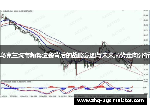 乌克兰城市频繁遭袭背后的战略意图与未来局势走向分析