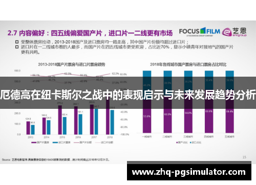 厄德高在纽卡斯尔之战中的表现启示与未来发展趋势分析