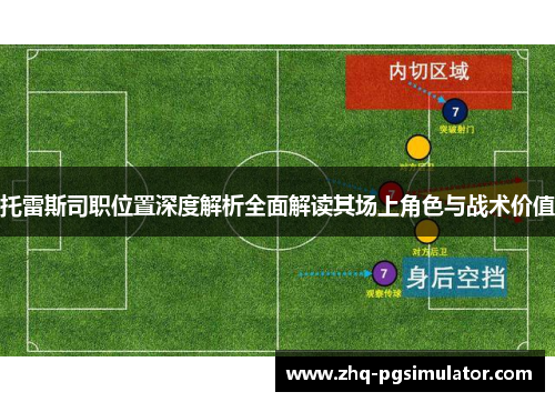 托雷斯司职位置深度解析全面解读其场上角色与战术价值