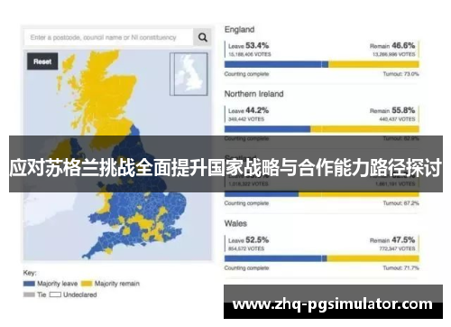 应对苏格兰挑战全面提升国家战略与合作能力路径探讨