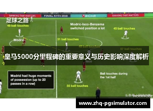 皇马5000分里程碑的重要意义与历史影响深度解析