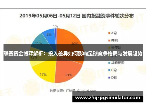 联赛资金博弈解析：投入差异如何影响足球竞争格局与发展趋势