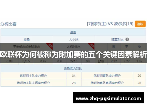 欧联杯为何被称为附加赛的五个关键因素解析