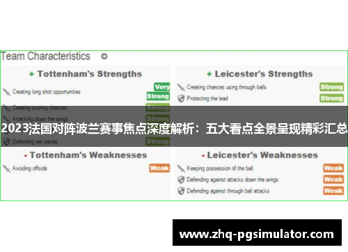2023法国对阵波兰赛事焦点深度解析:五大看点全景呈现精彩汇总 2023法国对阵波兰赛事焦点深度解析:五大看点全景呈现精彩汇总