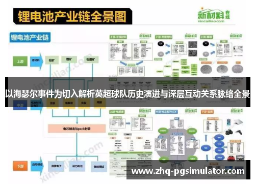 以海瑟尔事件为切入解析英超球队历史演进与深层互动关系脉络全景 以海瑟尔事件为切入解析英超球队历史演进与深层互动关系脉络全景