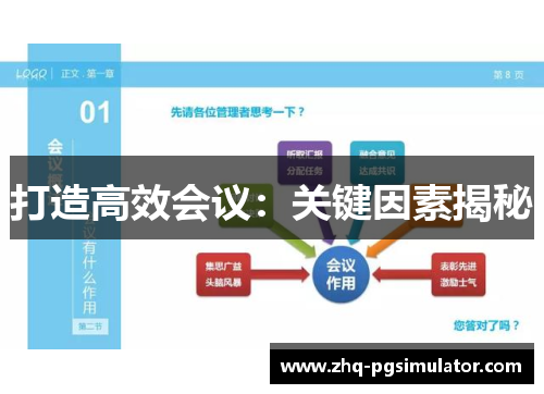 打造高效会议：关键因素揭秘