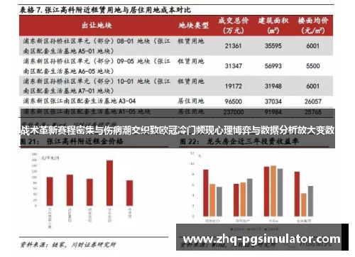 战术革新赛程密集与伤病潮交织致欧冠冷门频现心理博弈与数据分析放大变数