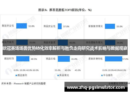 欧冠赛场场面优势转化效率解析与胜负走向研究战术影响与数据观察