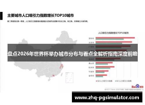 盘点2026年世界杯举办城市分布与看点全解析指南深度前瞻 盘点2026年世界杯举办城市分布与看点全解析指南深度前瞻