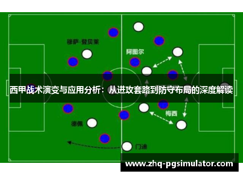西甲战术演变与应用分析：从进攻套路到防守布局的深度解读