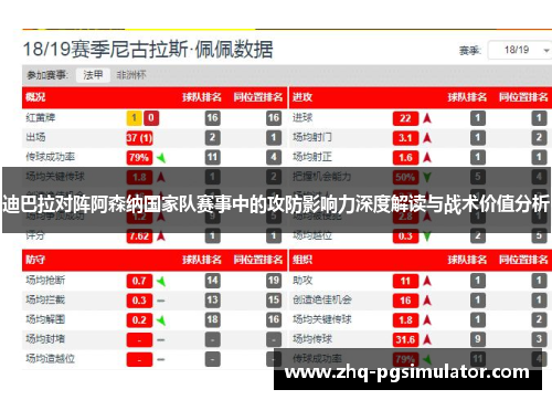 迪巴拉对阵阿森纳国家队赛事中的攻防影响力深度解读与战术价值分析 迪巴拉对阵阿森纳国家队赛事中的攻防影响力深度解读与战术价值分析